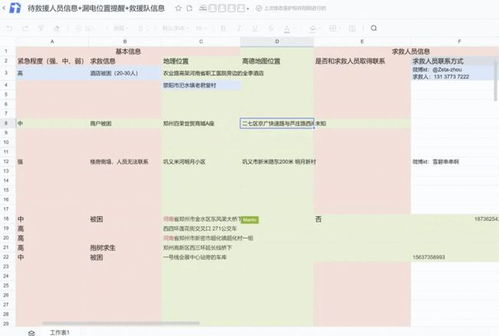 营销解码 救命文档的24小时,一款互联网产品迎来了高光时刻