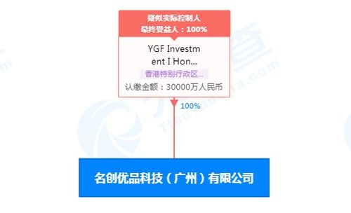 名创优品科技公司注册资本增幅200 叶国富退出