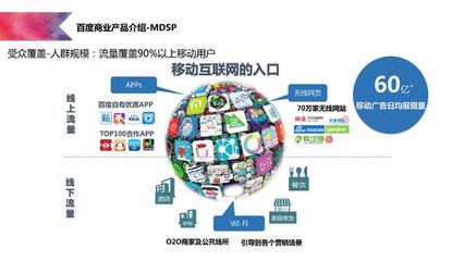 景区整体营销的结果_图片